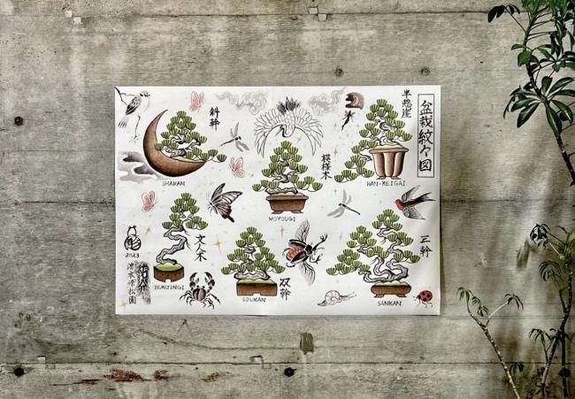 【抽選販売】盆栽紋々図 JAPANESE PAPER POSTER